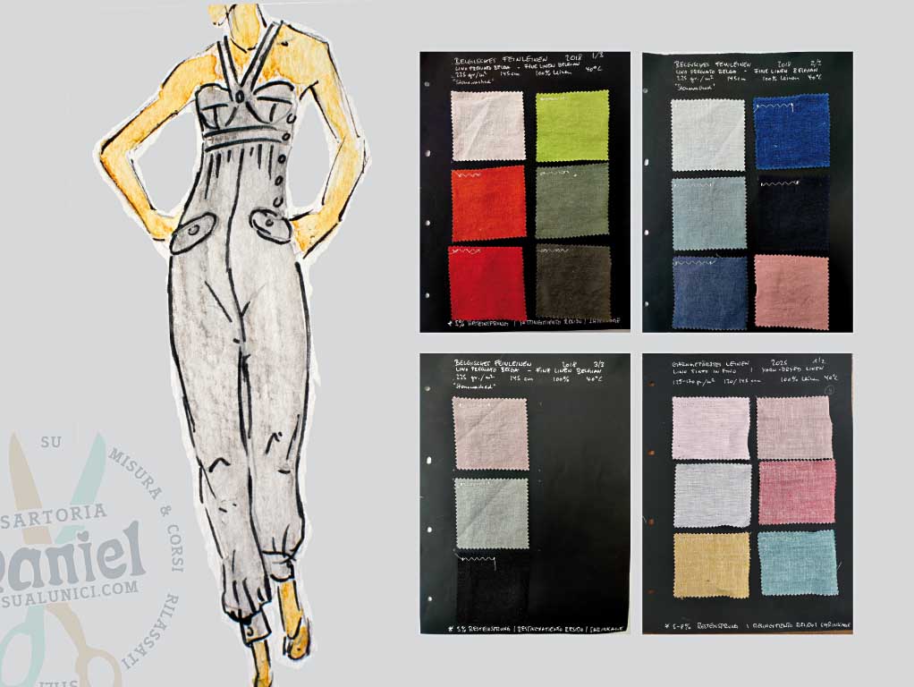 In just a few steps to your custom piece!